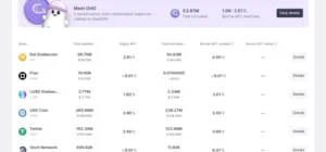 Read more about the article DeFi: La Revolución Financiera Descentralizada