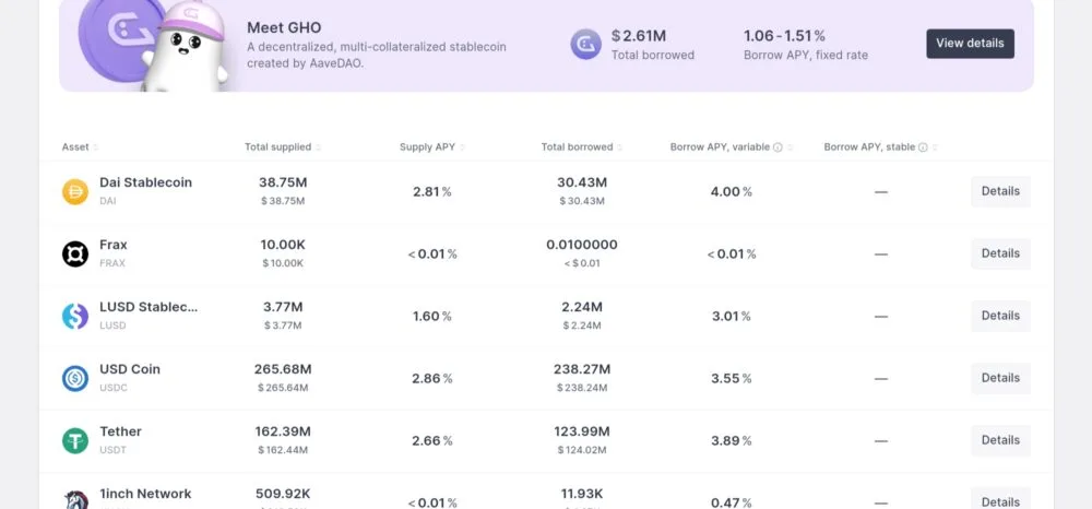 You are currently viewing DeFi: La Revolución Financiera Descentralizada